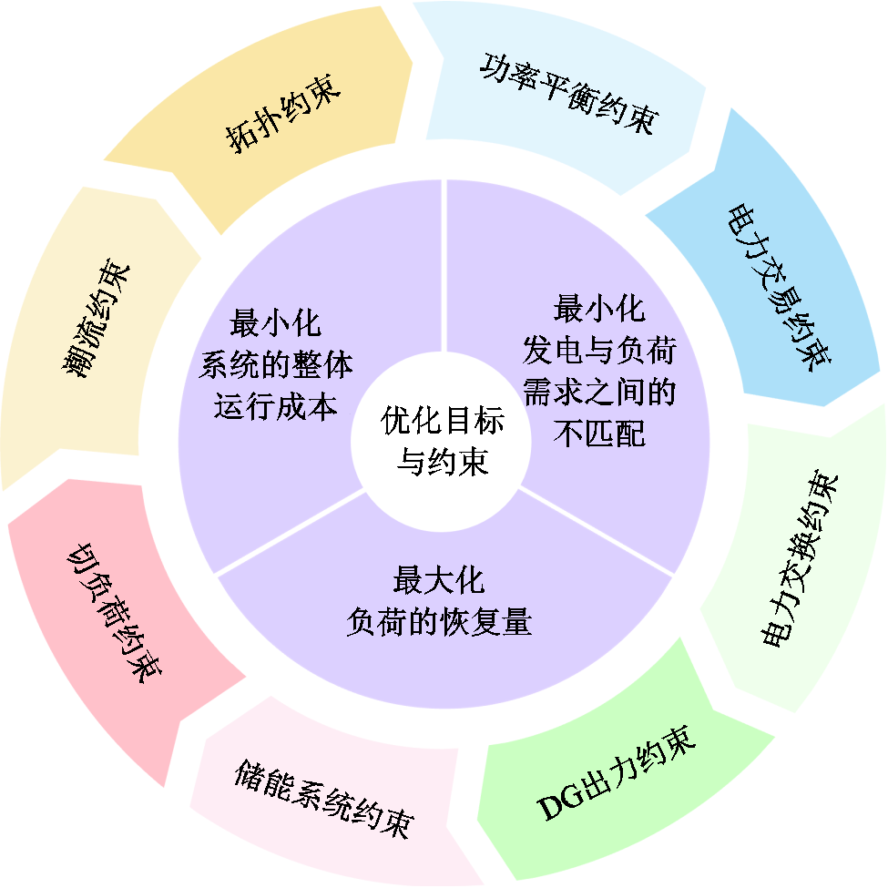 width=212.85,height=212.85