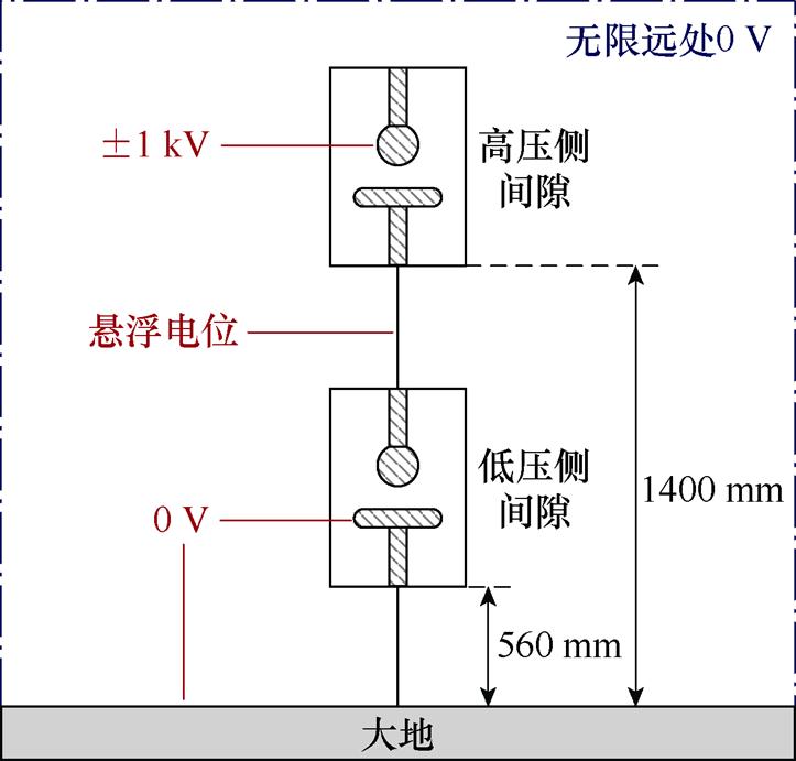 width=157.6,height=150.8