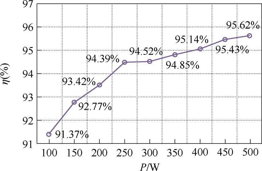 width=181.7,height=119.05