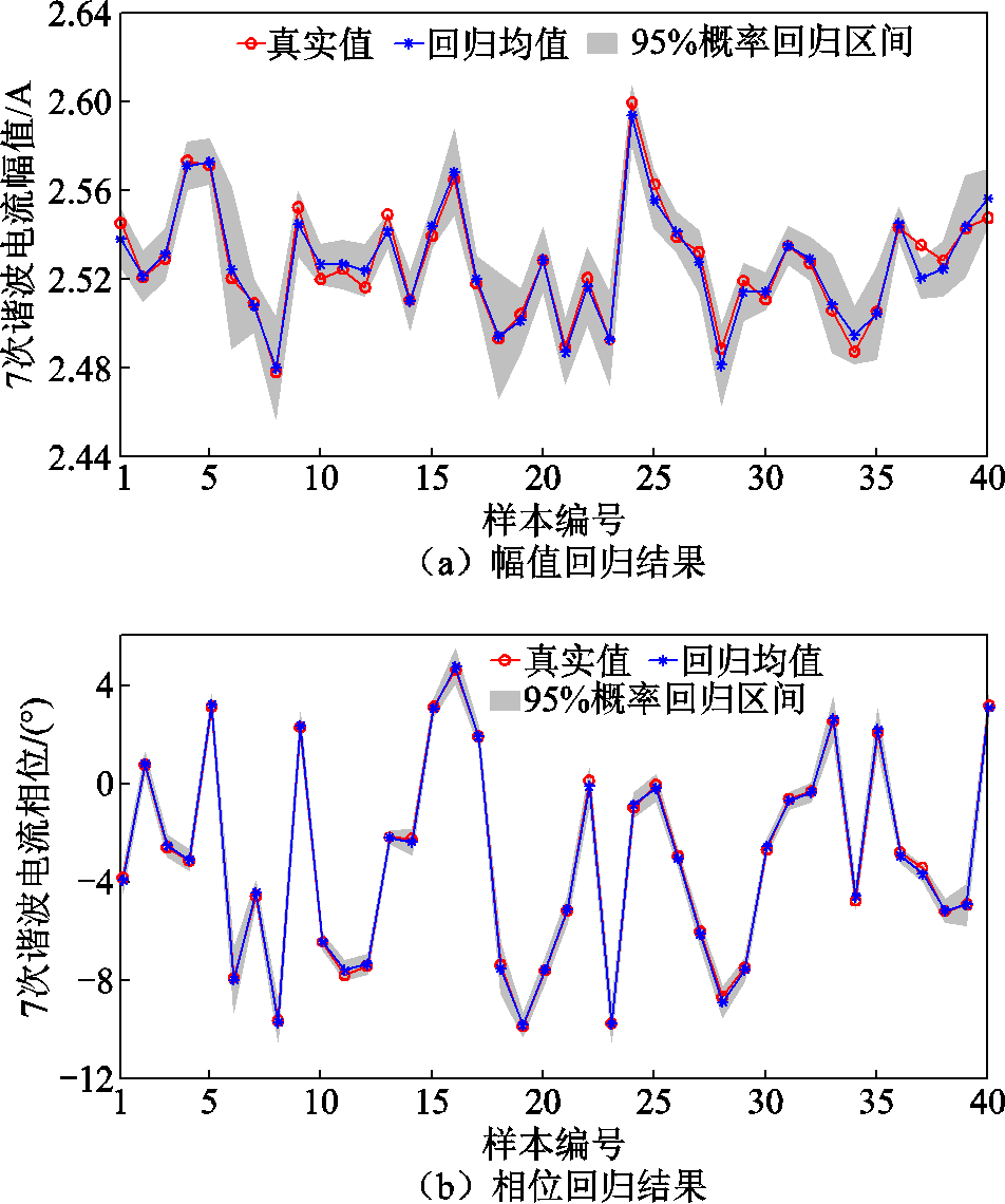 width=207.75,height=248.75