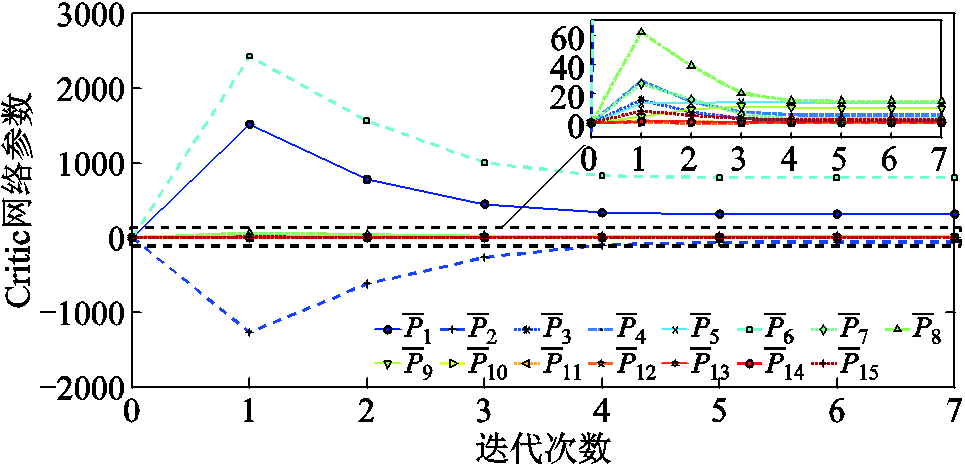 width=210.75,height=101.25