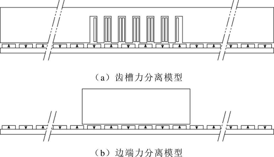 width=226.15,height=129.8