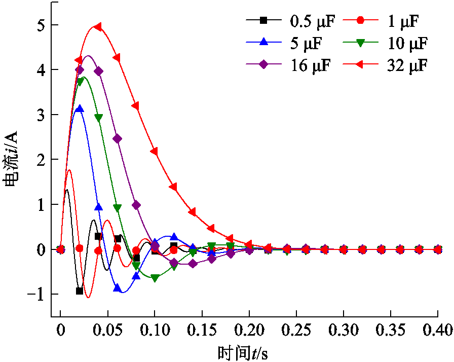 width=195.5,height=155.55