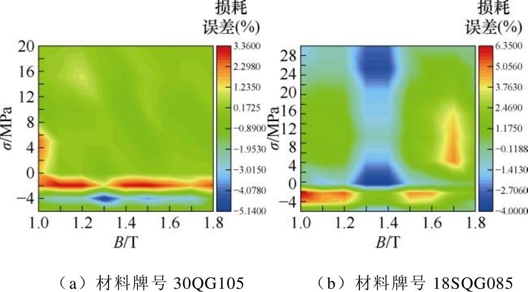 width=233.6,height=129.2