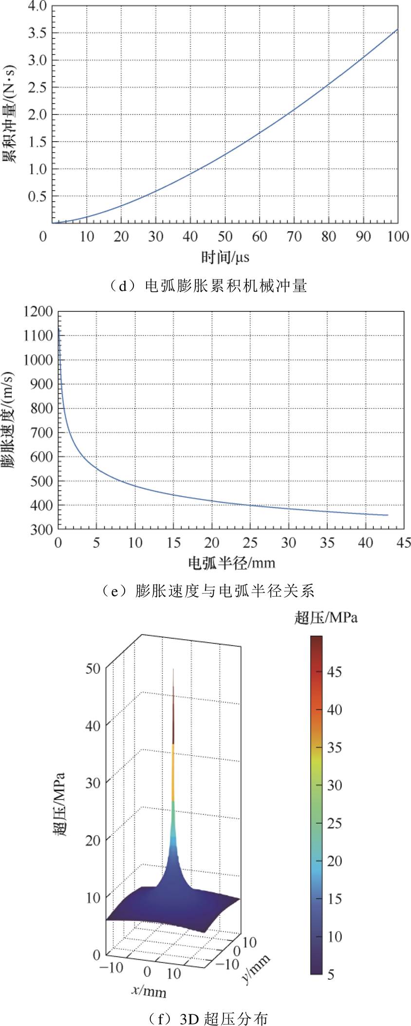 width=202.25,height=504.85