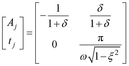 width=118,height=60.95