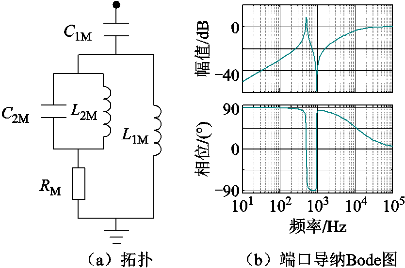 width=182.25,height=120.75