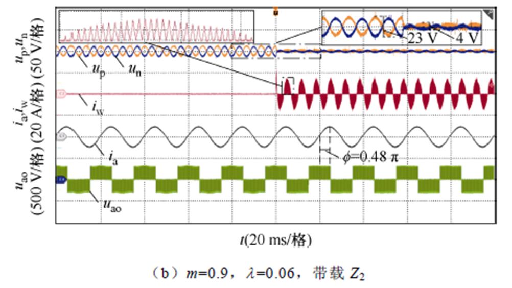 width=218.55,height=123.1