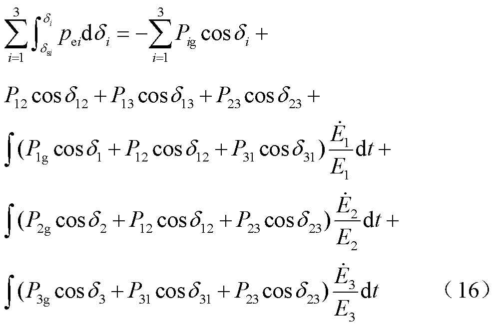 width=216.75,height=143.25