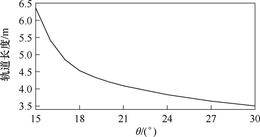 width=184.75,height=97.8