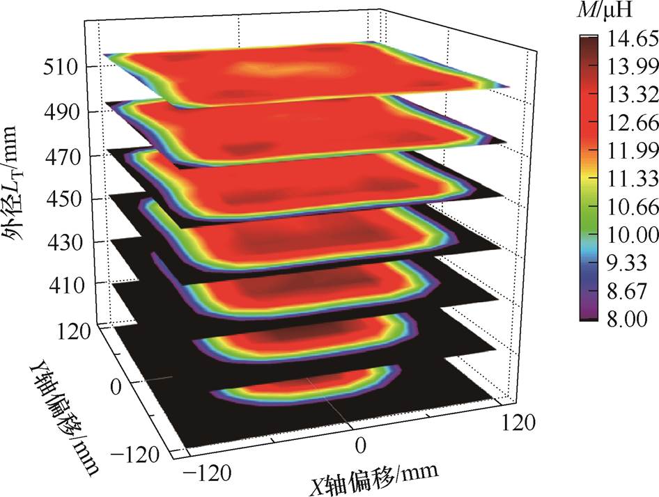 width=206.4,height=155.75
