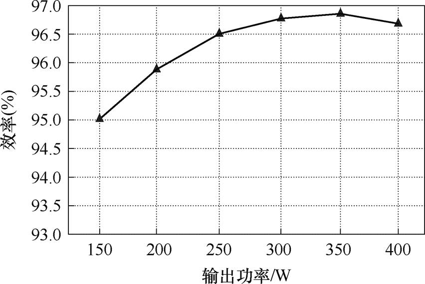 width=186,height=124.3