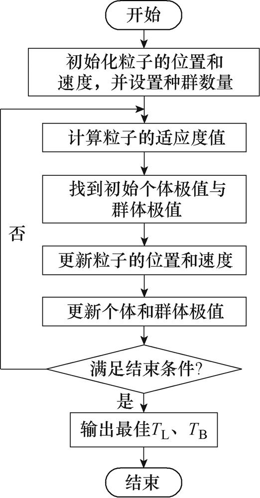 width=113.9,height=218.3