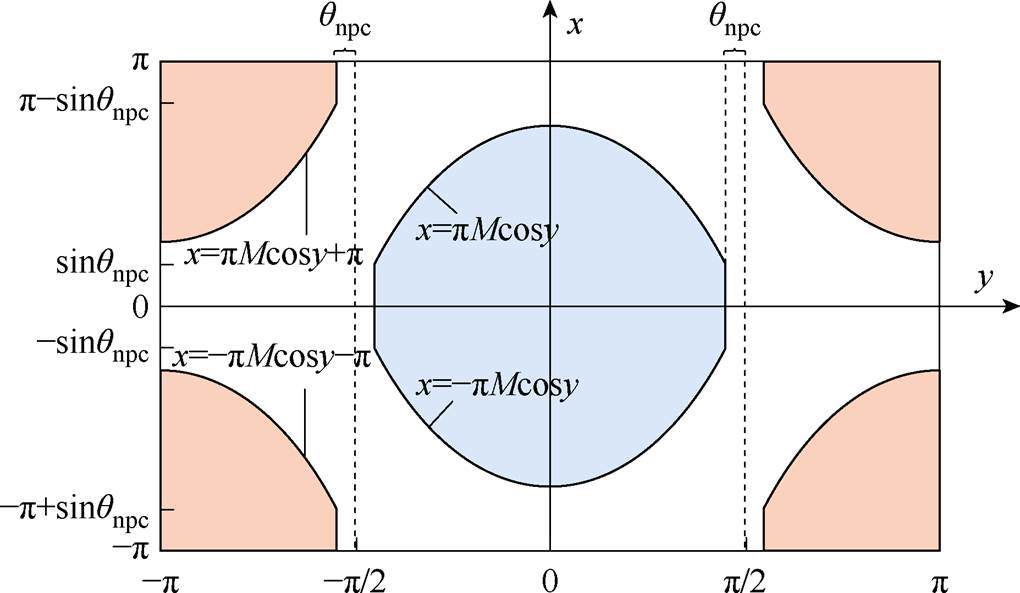 width=222.6,height=129.5