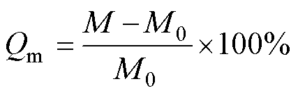 width=93.05,height=29.9
