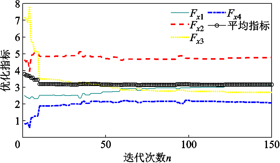 width=196.7,height=114.85