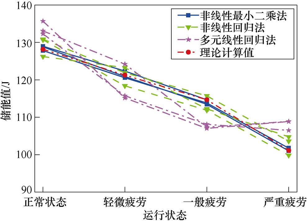 width=215.75,height=156.25