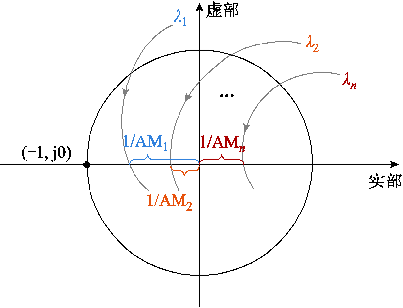 width=177.75,height=135.75