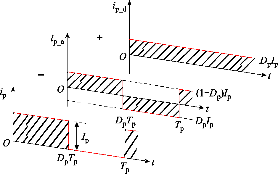width=204.75,height=128.25