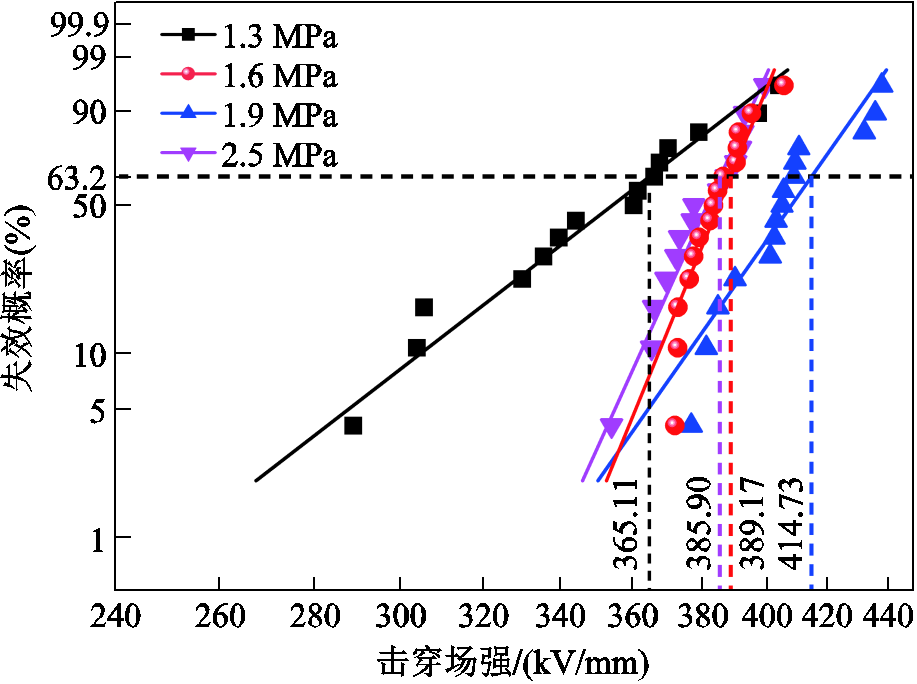 width=200.25,height=149.25