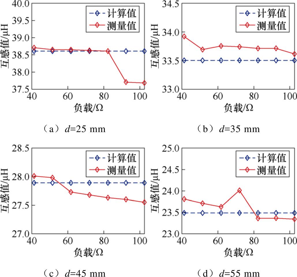 width=224.5,height=209.15