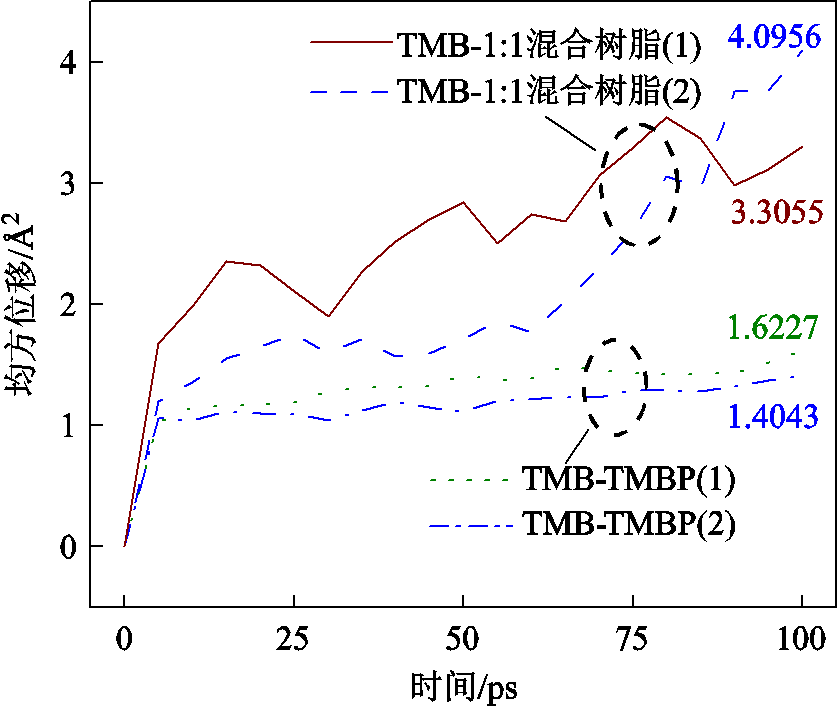 width=183,height=154.5