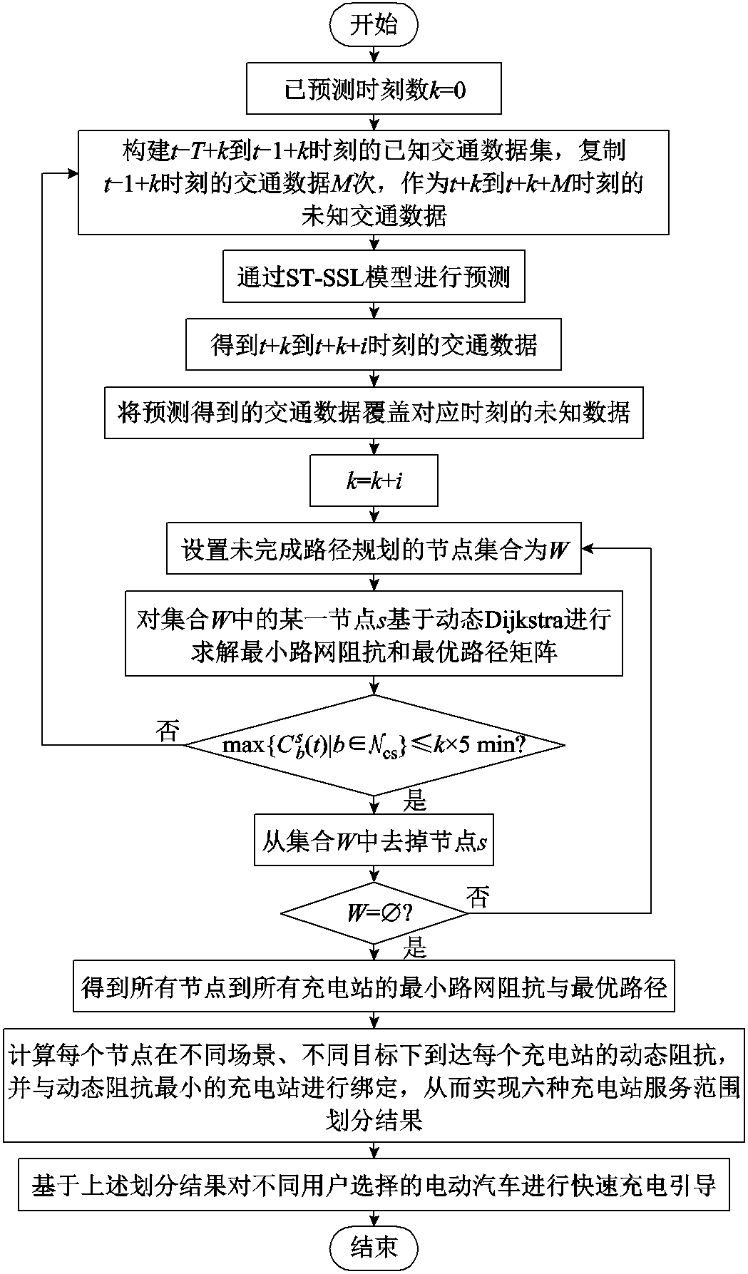 width=228.75,height=390