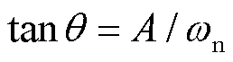 width=56.25,height=15