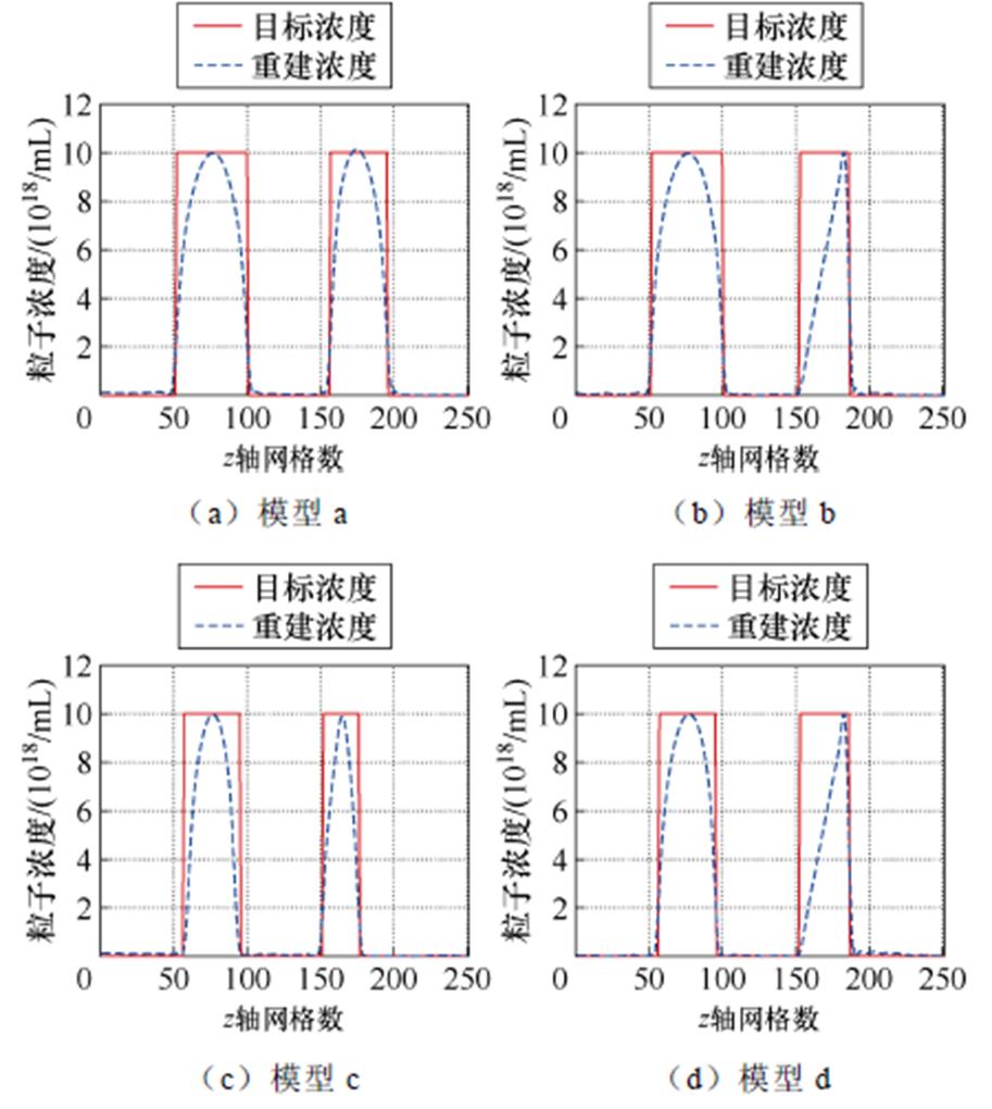 width=199.15,height=222.5