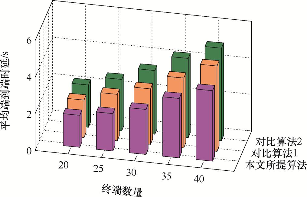 width=221.45,height=141.95