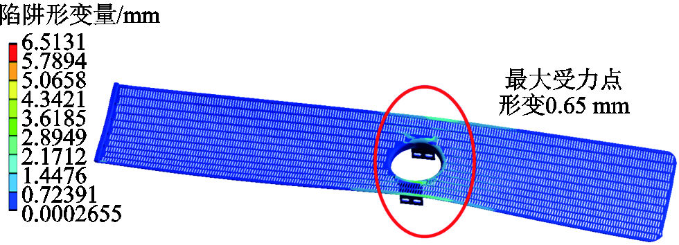 width=213.75,height=77.25
