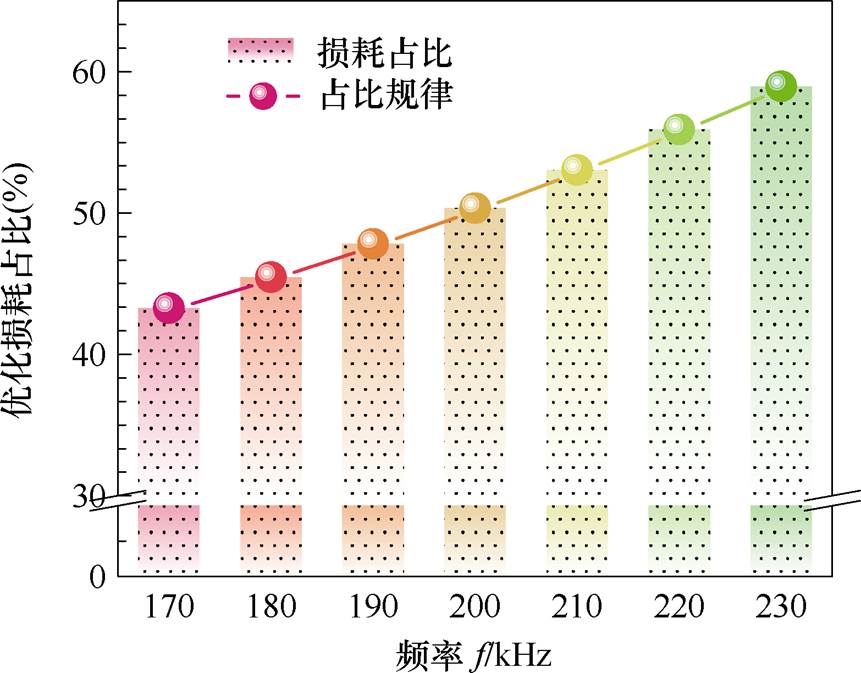 width=187.9,height=146.9