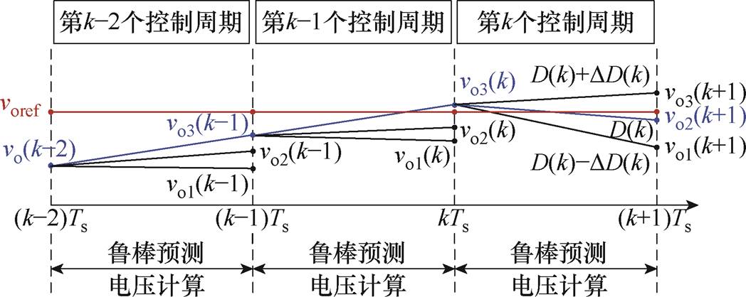 width=228.6,height=91.3