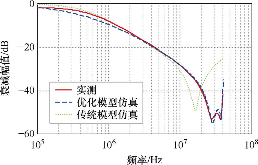 width=187.8,height=120.5