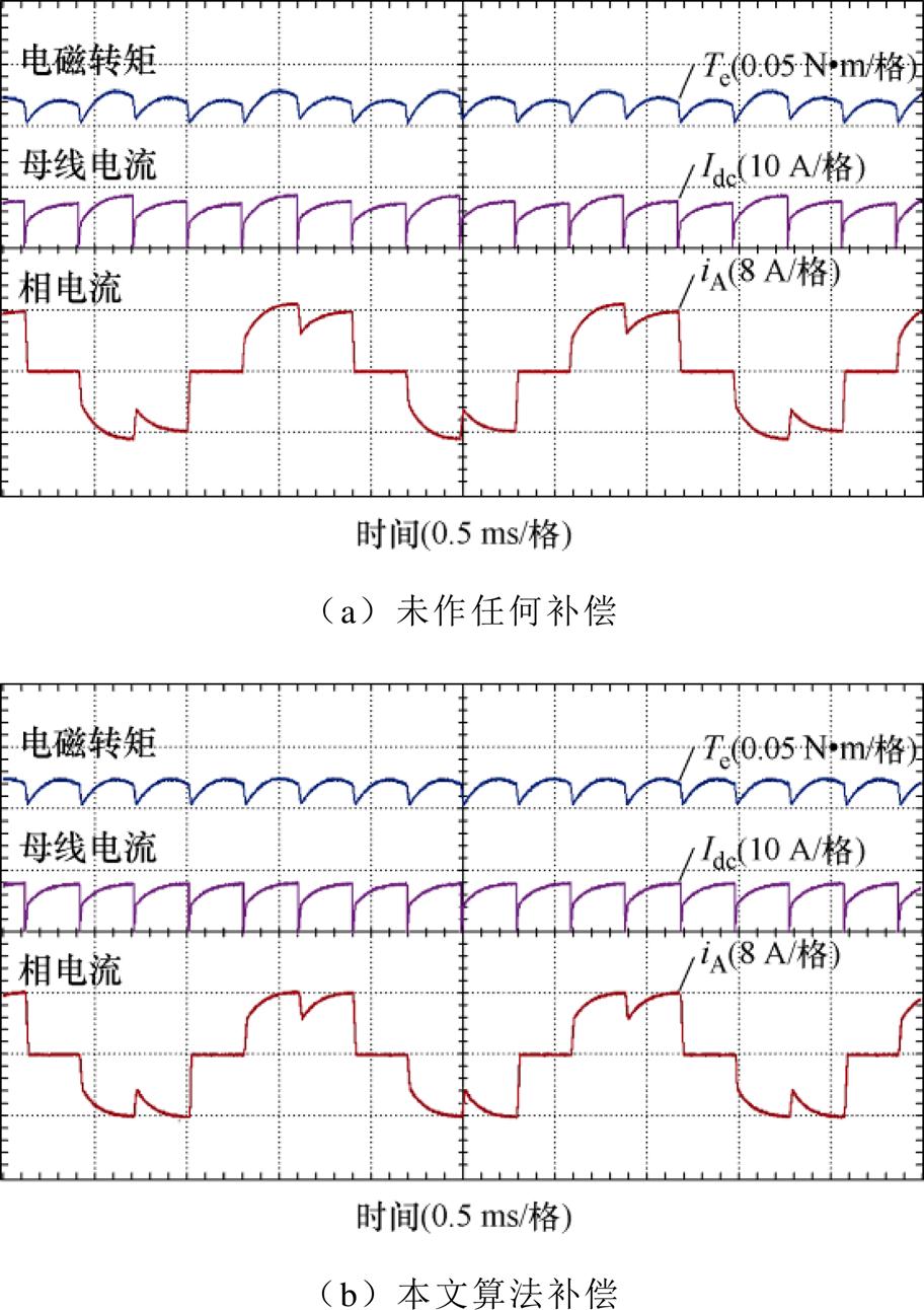 width=199,height=281.9