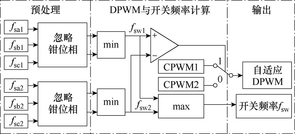 width=222.35,height=101.15
