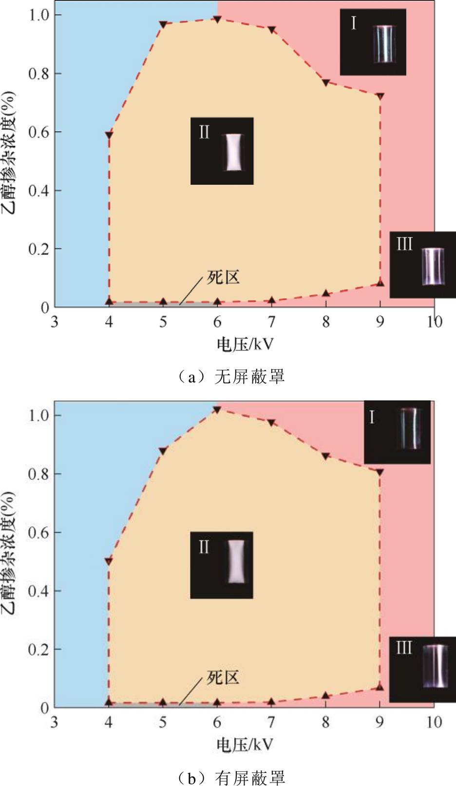 width=204.35,height=351.7