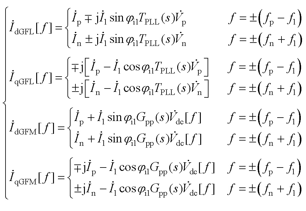 width=217.8,height=150.25