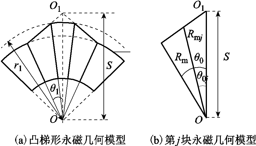 width=189,height=108