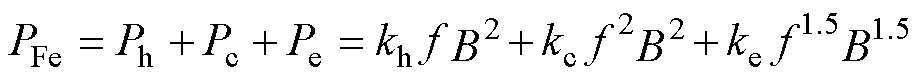 width=201,height=17