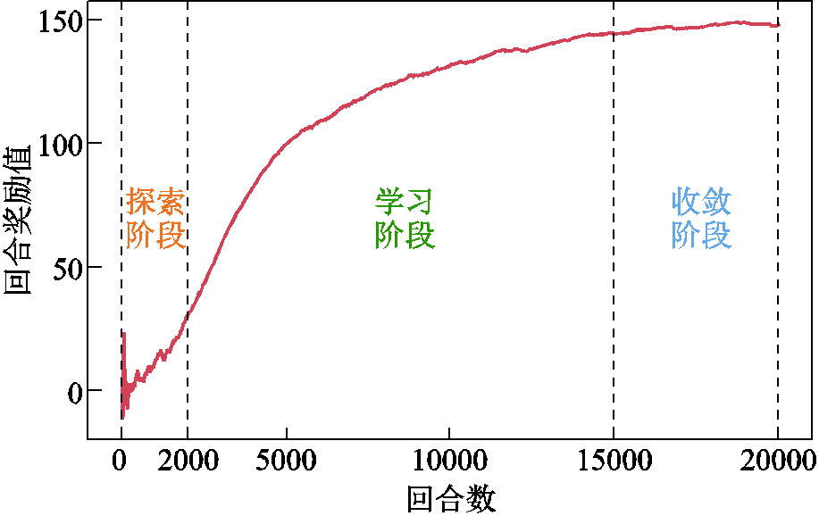 width=200.25,height=126