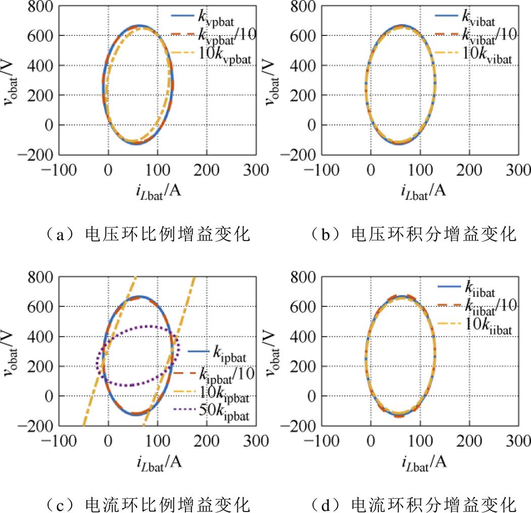 width=229.4,height=221.5
