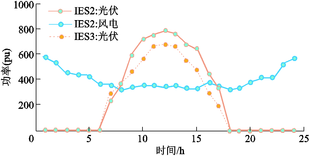 width=224.25,height=113.25