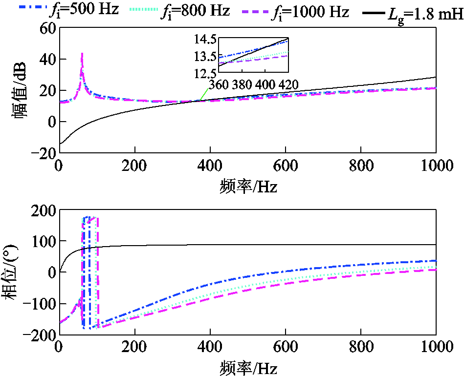 width=207,height=168