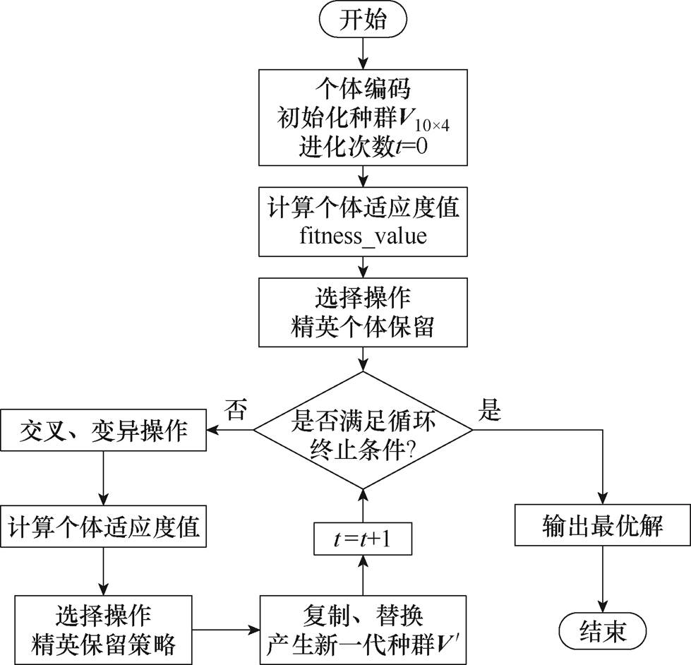 width=213.7,height=205.55