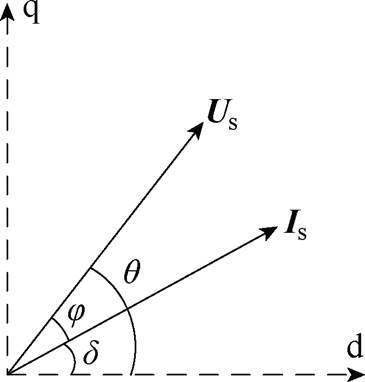 width=79.7,height=83.3