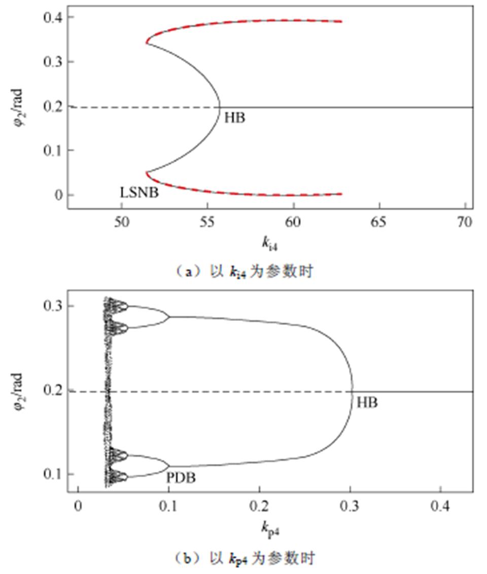 width=209.4,height=247.05