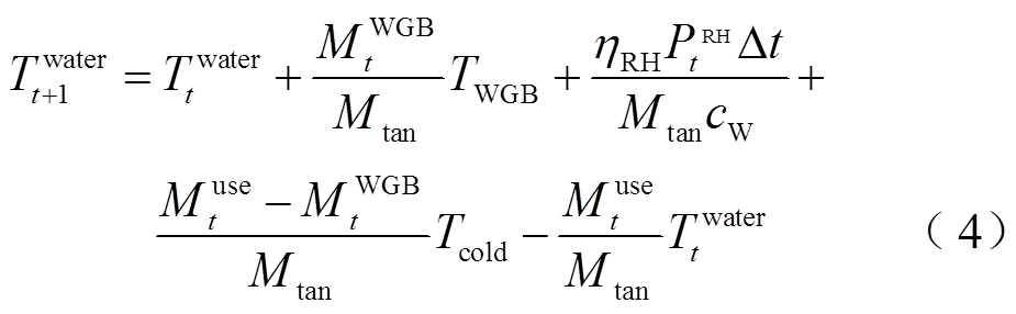 width=201.75,height=62.5