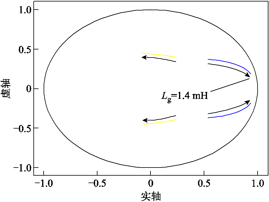 width=195,height=147