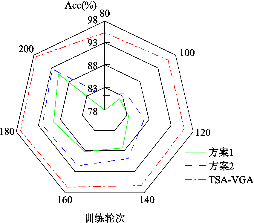 width=185.25,height=162.75
